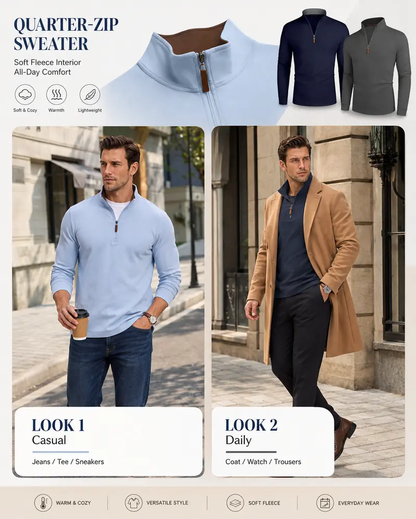 Men's Quarter Zip Mock Neck Pullover